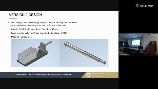 2023.09.28 Graduation Session