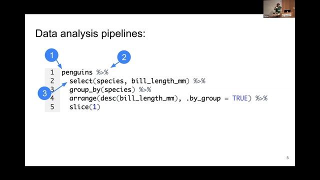 Sean Kross - Visualize Data Analysis Pipelines with Tidy Data Tutor смотреть онлайн