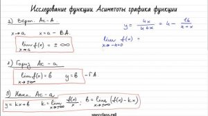 Исследование функции. Асимптоты графика от bezbotvy