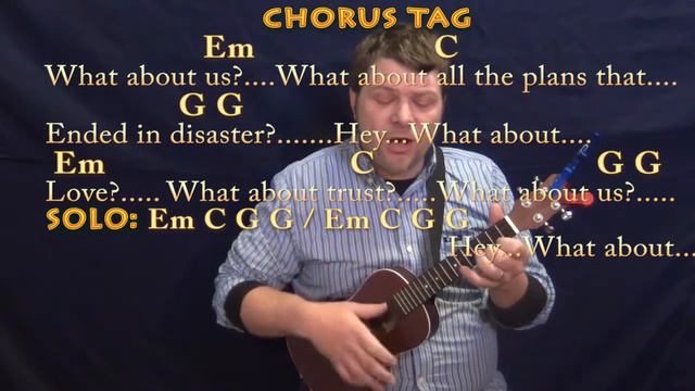 What About Us? (Pink) Ukulele Cover Lesson in G with Chords/Lyrics смотреть онлайн