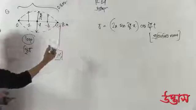 তরঙ্গ (hsc+admission) смотреть онлайн