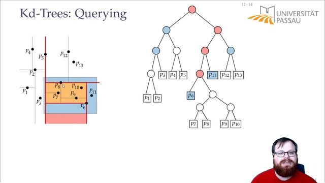 Orthogonal Range Queries: Range Trees and Kd-Trees (3/6) | Computational Geometry - Lecture 05 смотреть онлайн