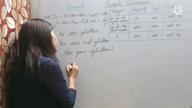 Simple rule of present Part 1 смотреть онлайн
