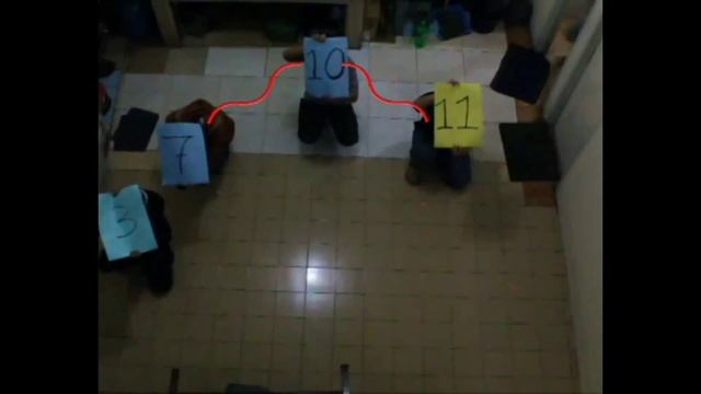 04PRT Binusian 2014 AVL Tree Tutorial Video.avi смотреть онлайн