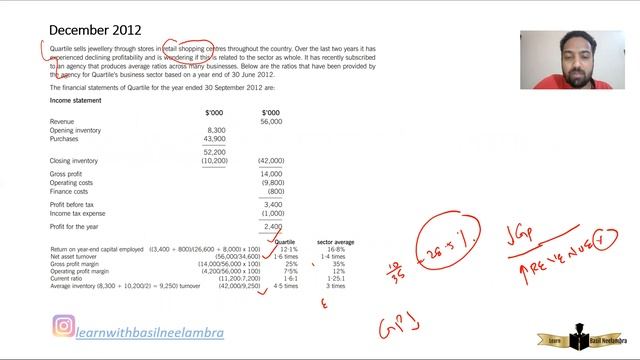 HOW TO INTERPRET GROSS & OPERATING PROFIT MARGIN (Part 3) смотреть онлайн