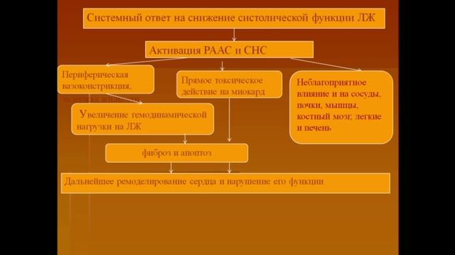 1.avi смотреть онлайн