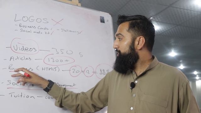 8 Fiverr Gigs That Make More Money | LAKHON Kamao Fiverr Par | Urdu Hindi Punjabi смотреть онлайн