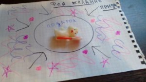 Вызываю фею желаний. 3 способ~