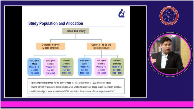 Talk on Cervavac by Dr Pramod Pujari 08-06-23 смотреть онлайн