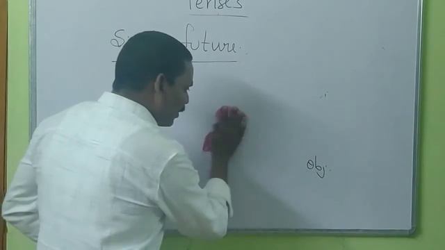 Simple Future Tense смотреть онлайн