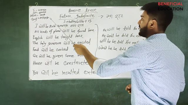 PASSIVE TENSE-FUTURE INDEFINITE TENSE || ENGLISH GRAMMAR TENSE // ENGLISH GRAMMAR // GRAMMAR смотреть онлайн