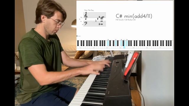 Say It Ain't So by Weezer - Piano cover/tutorial смотреть онлайн