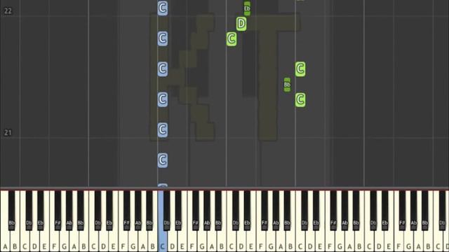 Learn to Play Mweh Heh Heh (Sans’ Theme) from Underswap - Medium Mode смотреть онлайн