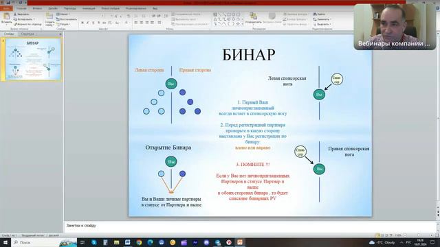 Школа по маркетингу компании Dandelion от 16 января 2024 года. Спикер Чиженко Алексей. смотреть онлайн