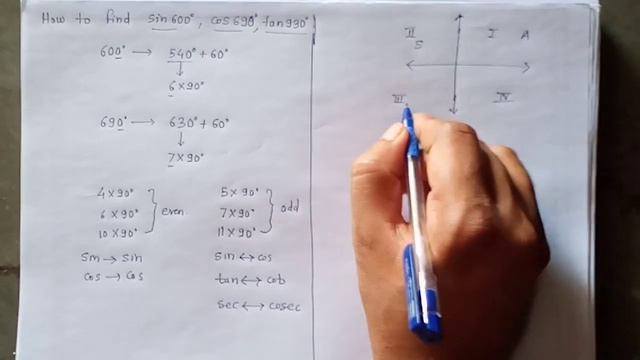 Sin 600 , Cos 690 in Just 30 Seconds смотреть онлайн