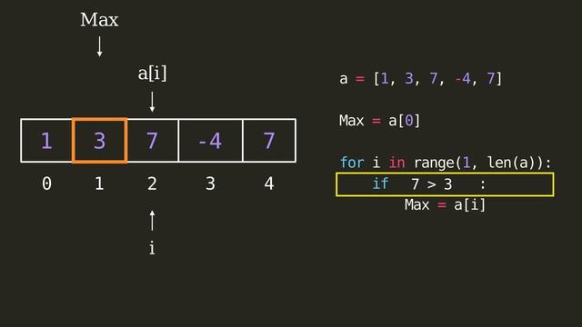 Max element in list. Python смотреть онлайн
