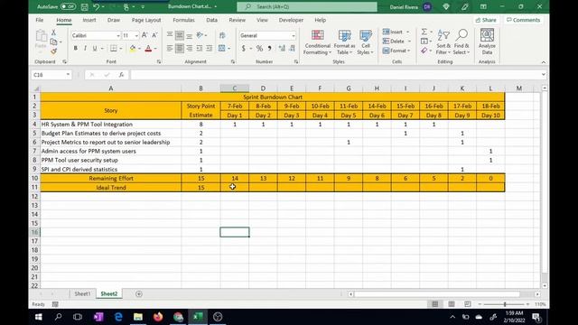How to Create Burn Down Charts Using MS Excel смотреть онлайн