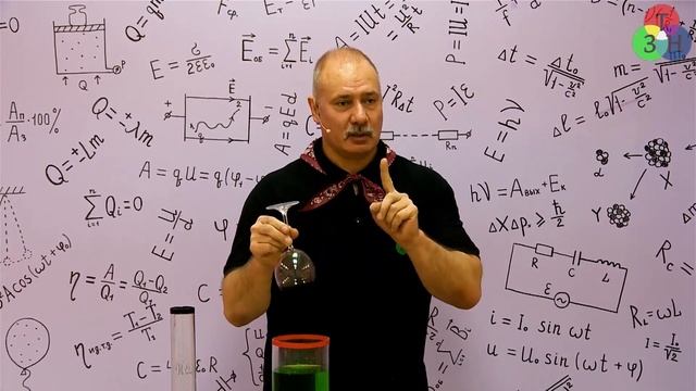 Сколько весит вода в перевёрнутом бокале смотреть онлайн