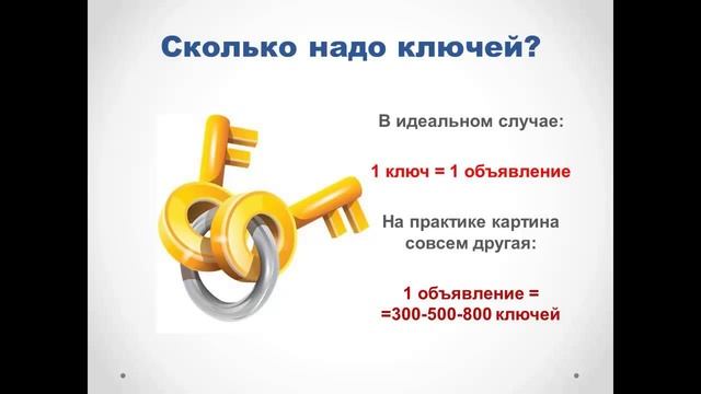 Как подобрать ключи к контекстной рекламе / настройка Яндекс-директ смотреть онлайн