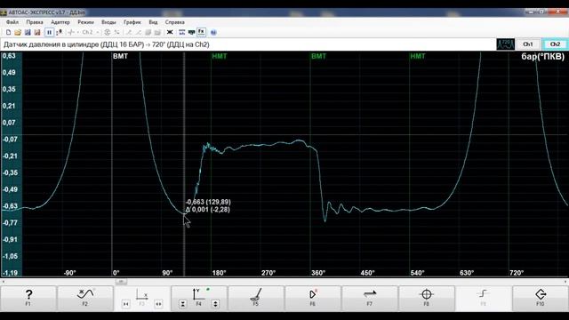Как сделать диагностику FAW BESTURN B50 без "компьютера"! смотреть онлайн