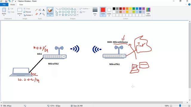 MikroTik RouterOS Basics - LAB5 смотреть онлайн