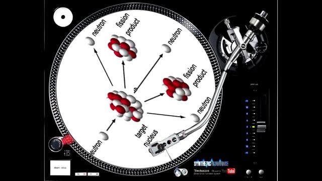 Terranova & Tricky - Bombing Bastards