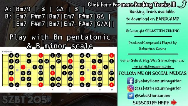 Fancy Fusion Backing Track in B minor | #SZBT 205 смотреть онлайн