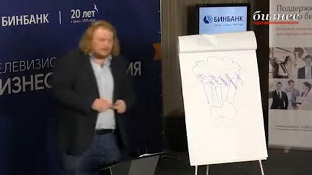 Курс "Успешные продажи в онлайне", Денис Баталин. Серия 2 смотреть онлайн
