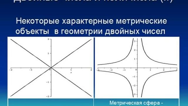 С.Кокарев Геометрическая оптика смотреть онлайн