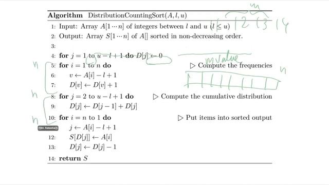 [2021-1] CPE212 [Module-03] Sorting Algorithm Session 5 - Distribution Counting Sort [2021-08-25] смотреть онлайн