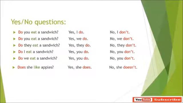 Simple Present Tense Yes/No Question смотреть онлайн