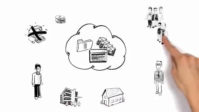 Cloud Computing in der Praxis: Wir erklären Cloud Computing смотреть онлайн