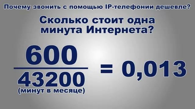 Что такое IP телефония? И что она дает? смотреть онлайн
