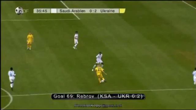 Soccer Ball, Reynolds Number, Adidas Teamgeist, FIFA World Cup 2006, EURO 2008 смотреть онлайн