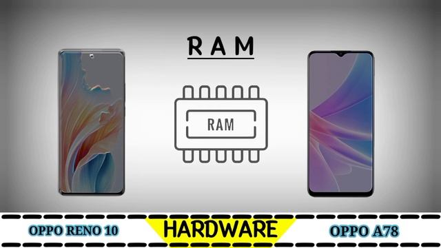 OPPO RENO 10 VS OPPO A78