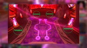 Крепость Бурь. Тактика и стратегия World of Warcraft: Burning Crusade