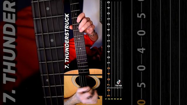 Thunderstruck intro смотреть онлайн