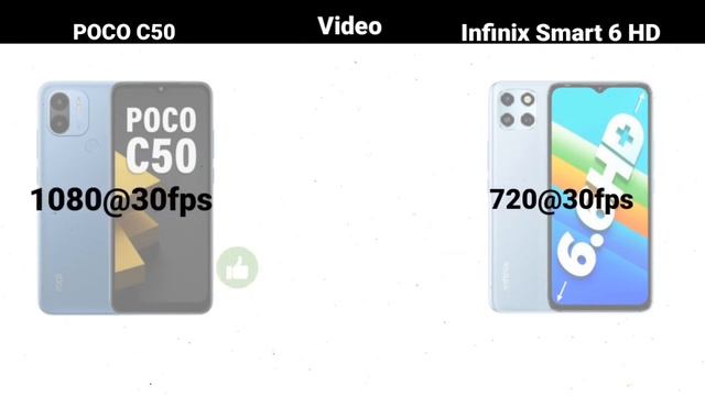 poco c50 vs infinix smart 6 hd full comparison test | redmi a1+ смотреть онлайн