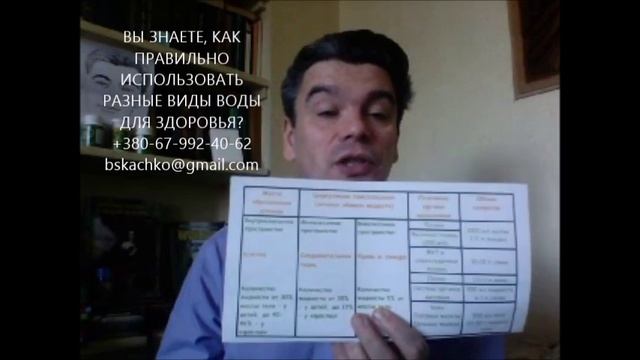 Вода для похудения: дорогое снижение веса! Питьевая вода для похудения: польза-вред? смотреть онлайн