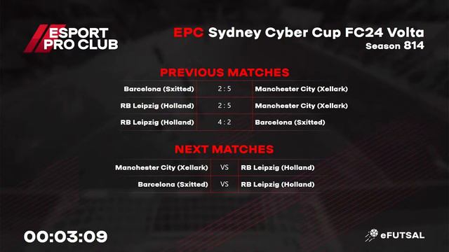 25.01.2024 ► EPC Sydney Volta Cyber Cup смотреть онлайн