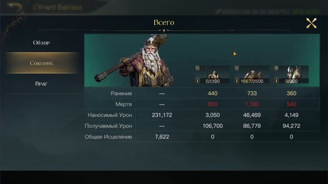 LOTR: Rise To War | Даин Железностоп. Гайд.