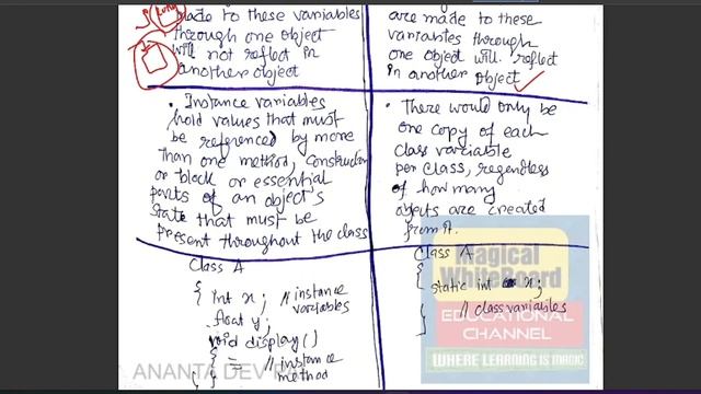 Instance member vs Class member in Java Programming #makaut #java смотреть онлайн