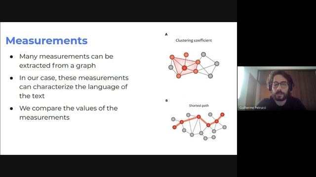 AI interns symposium 2021 смотреть онлайн