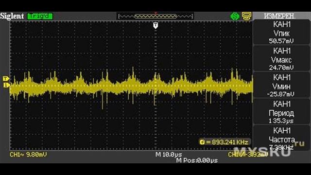 Подробнейший обзор зарядного Orico QSE-5U c QC 2.0 (вскрытиетестысравнение) | #Обзор смотреть онлайн