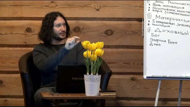 Зачем ты живешь? В чем смысл жизни! Осознанность. Алексей Мередов смотреть онлайн