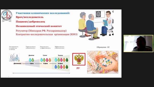 Проект для специалистов первичного звена «Научная лаборатория "Московская поликлиника"», лекция 3 смотреть онлайн