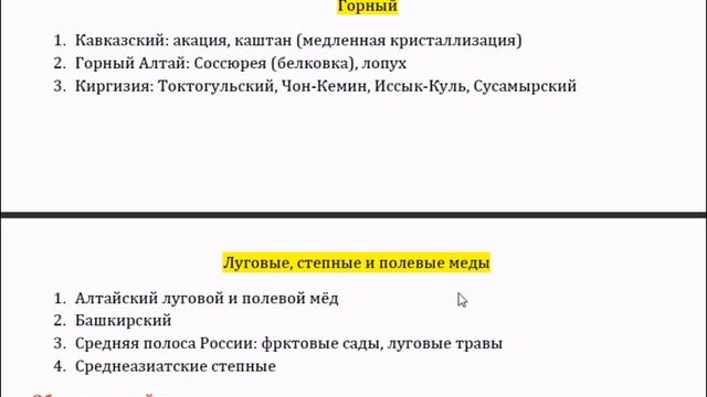 Виды и сорта мёда смотреть онлайн