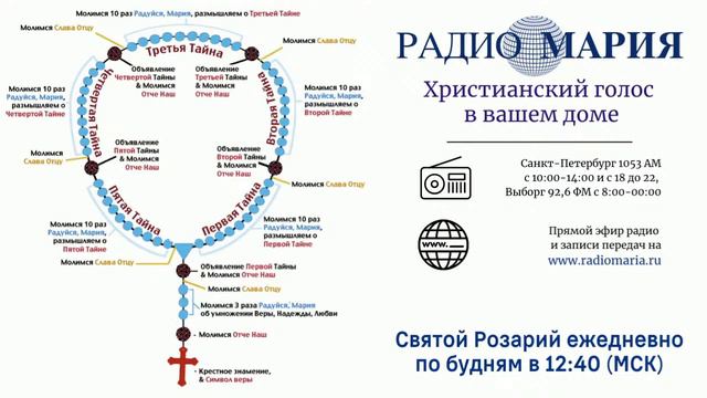 Святой Розарий на радио "Мария" смотреть онлайн