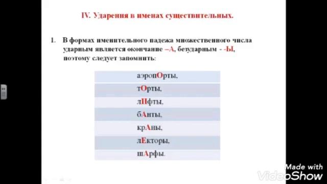 Орфоэпические нормы русского языка смотреть онлайн