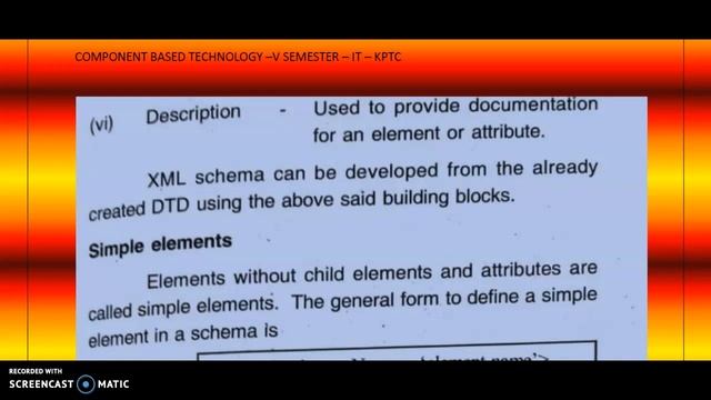 XML SCHEMA - SIMPLE ELEMENTS смотреть онлайн